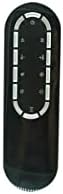 Uzaktan Kumanda için Uygun Dimplex Optiflame 3D Çok Yangın Kor Elektrikli Ocak Şömine (Braemar BMR20 Dumfries DMF20