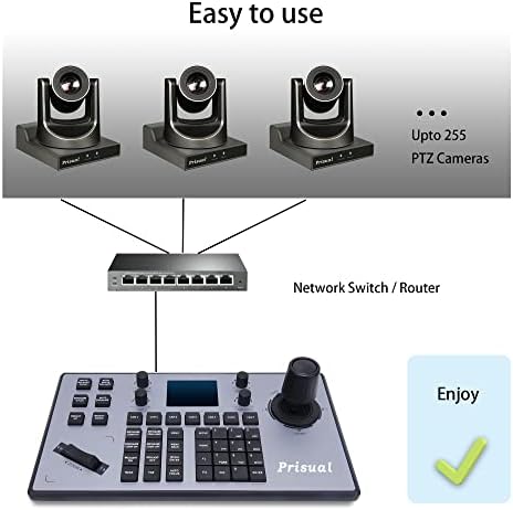 Prisual PTZ Kamera 30X Optik Zoom HDMI/SDI/IP PTZ Paketi ile IP joystick denetleyicisi PoE Klavye, 2 Ürün İçerir