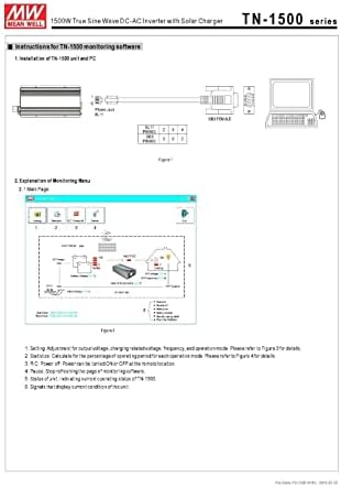 ORTALAMA KUYU DS-TN-1500 MONTAJ Yazılımı ve TN Serisi İnvertör Şarj Cihazları için Kablo