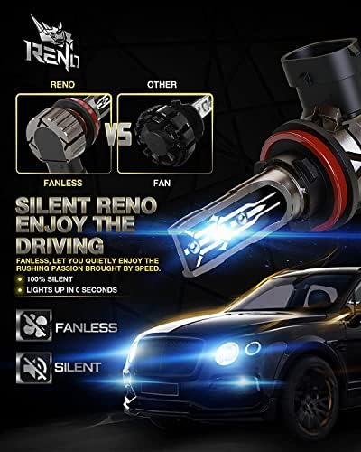RENO H11 9005 LED far ampulü