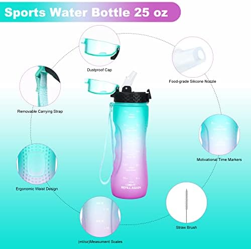 Pipetli Su Şişesi 25 oz, Zaman İşaretli Motivasyonel Su Şişesi, Tek Tıkla Açılan Hasır Kapak Sızdırmaz Tritan BPA
